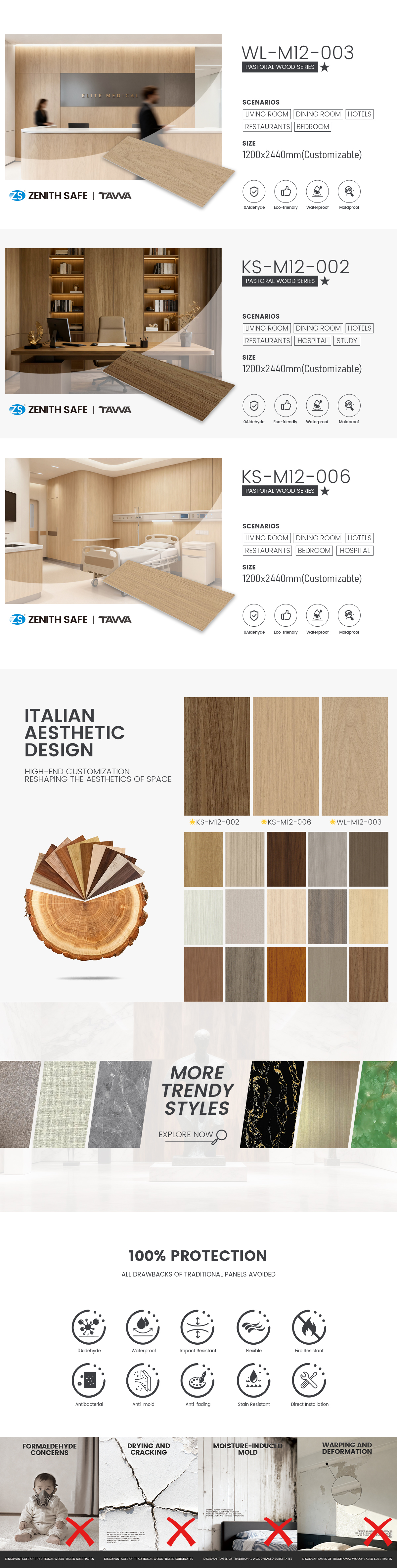 WL003-Melamine board